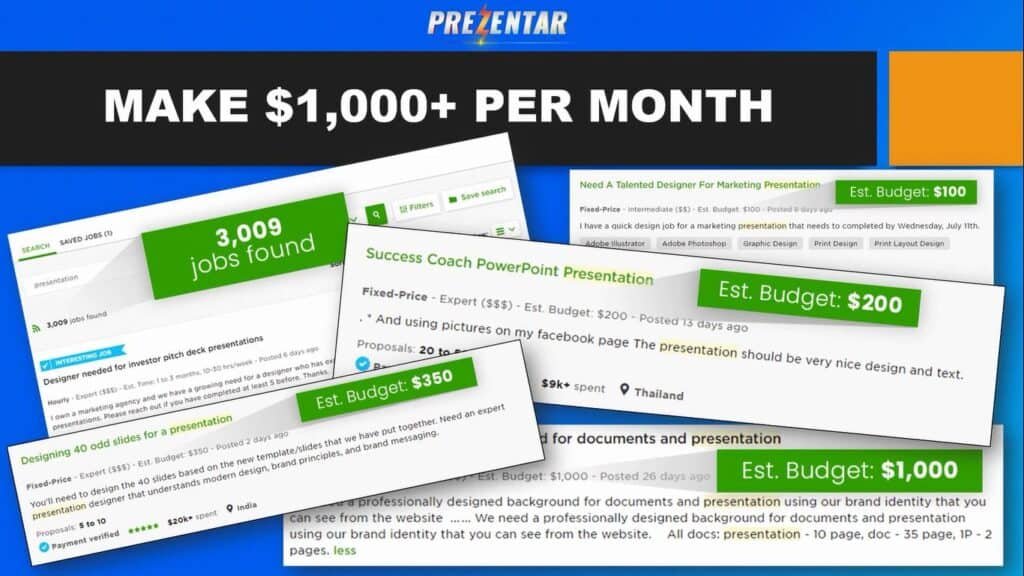A collage of job postings on a freelance platform advertising presentation design work, with estimated budgets ranging from $100 to $1,000. The text "Make $1,000+ Per Month" is prominently displayed, along with a screenshot of a presentation created using Prezentar.