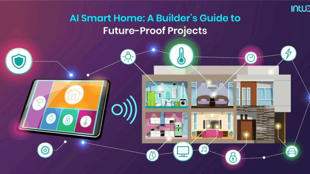 An infographic titled "AI Smart Home: A Builder's Guide to Future-Proof Projects" showing a cross-section of a smart home connected to a tablet with icons for various smart features like security, lighting, and energy.