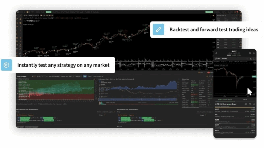 Multiple screens from the "TrendSpider" financial analysis software show complex stock market charts, data, and graphs. Two pop-up text boxes highlight features to "Instantly test any strategy" and "Backtest and forward test trading ideas."
