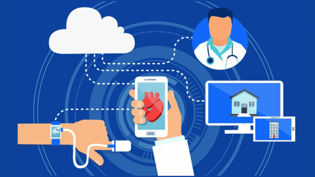 Remote-Patient-Monitoring-and-Digital-Health-Connectivity Illustration of digital healthcare connectivity showing a smartwatch monitoring vital signs, a smartphone displaying a heart, a doctor’s profile, and connected devices linked through a cloud network.