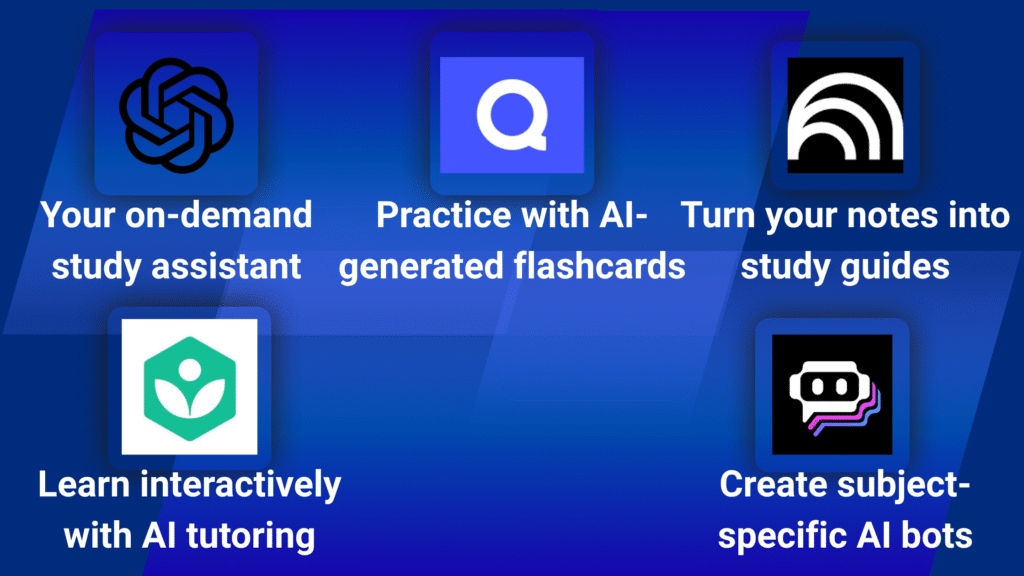 A graphic displaying five distinct AI study tool features, each with an associated icon: "Your on-demand study assistant" (ChatGPT logo), "Practice with AI-generated flashcards" (Quizlet logo), "Turn your notes into study guides" (Notion logo), "Learn interactively with AI tutoring" (Caktus AI logo), and "Create subject-specific AI bots" (Unidentified robot icon).