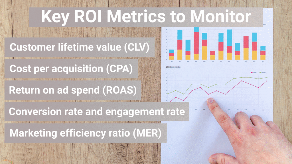 A list of "Key ROI Metrics to Monitor" overlaying a paper chart with bar and line graphs that a finger is pointing to.