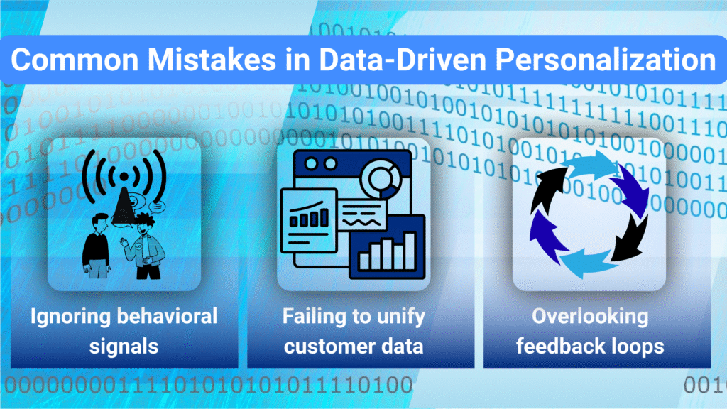 An infographic titled "Common Mistakes in Data-Driven Personalization" listing three errors: Ignoring behavioral signals, Failing to unify customer data, and Overlooking feedback loops.