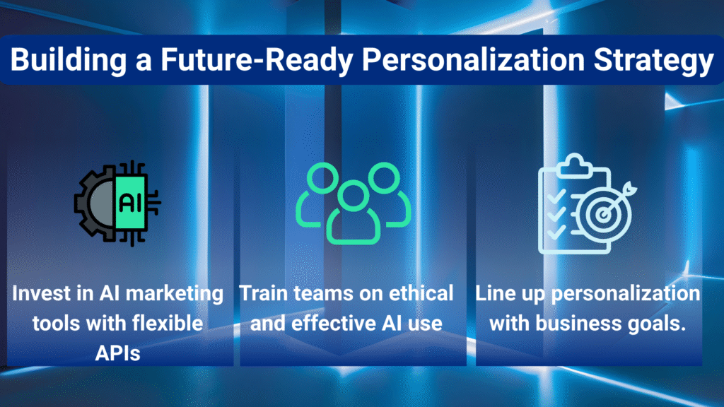 An infographic titled "Building a Future-Ready Personalization Strategy" listing three key steps: Invest in AI marketing tools with flexible APIs, Train teams on ethical and effective AI use, and Line up personalization with business goals.