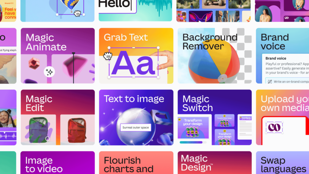 A grid of colorful buttons showcasing various AI-powered features of a design platform, including Magic Animate, Grab Text, Background Remover, Magic Edit, Text to Image, and Magic Switch.